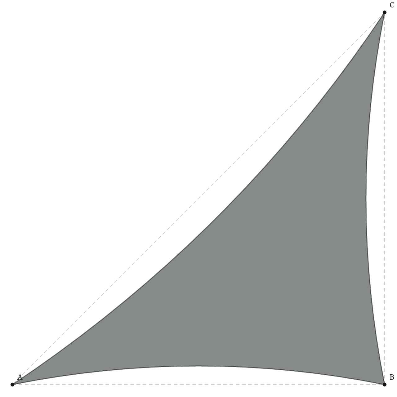 Voile d'ombrage - Voile d'ombrage Triangle Rectangle Essentiel - Gris Acier (648 AustralMesh)