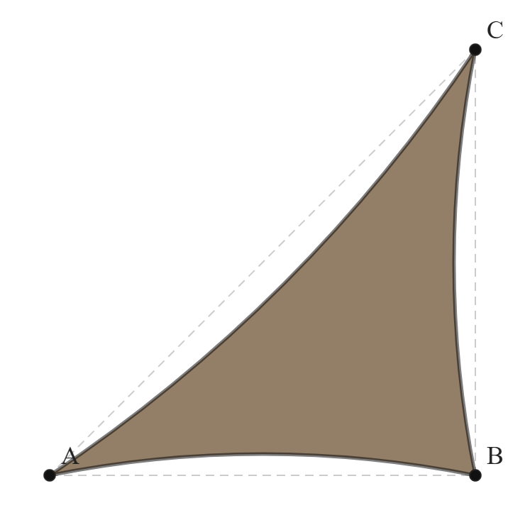 Voile d'ombrage - Voile d'ombrage Triangle Rectangle - Bois flotté 294 (AustralMesh)