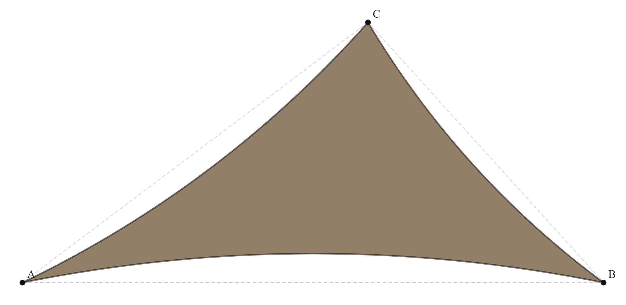 Voile d'ombrage - Voile d'ombrage Triangle - Bois flotté 294 (AustralMesh)
