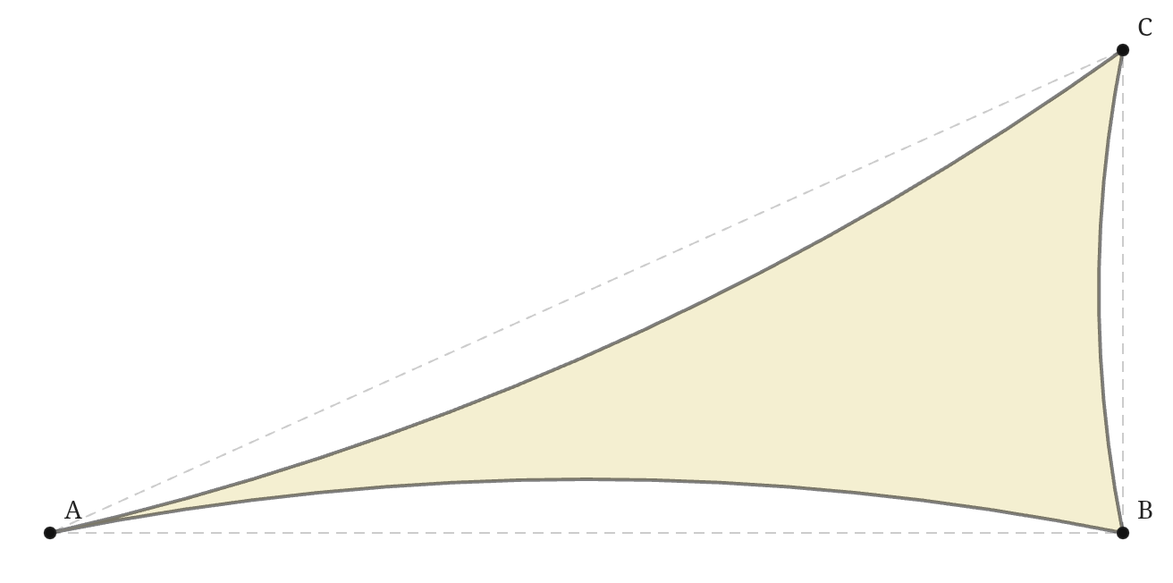 Voile d'ombrage - Voile d'ombrage Triangle Rectangle - Naturel (759 AustralMesh)
