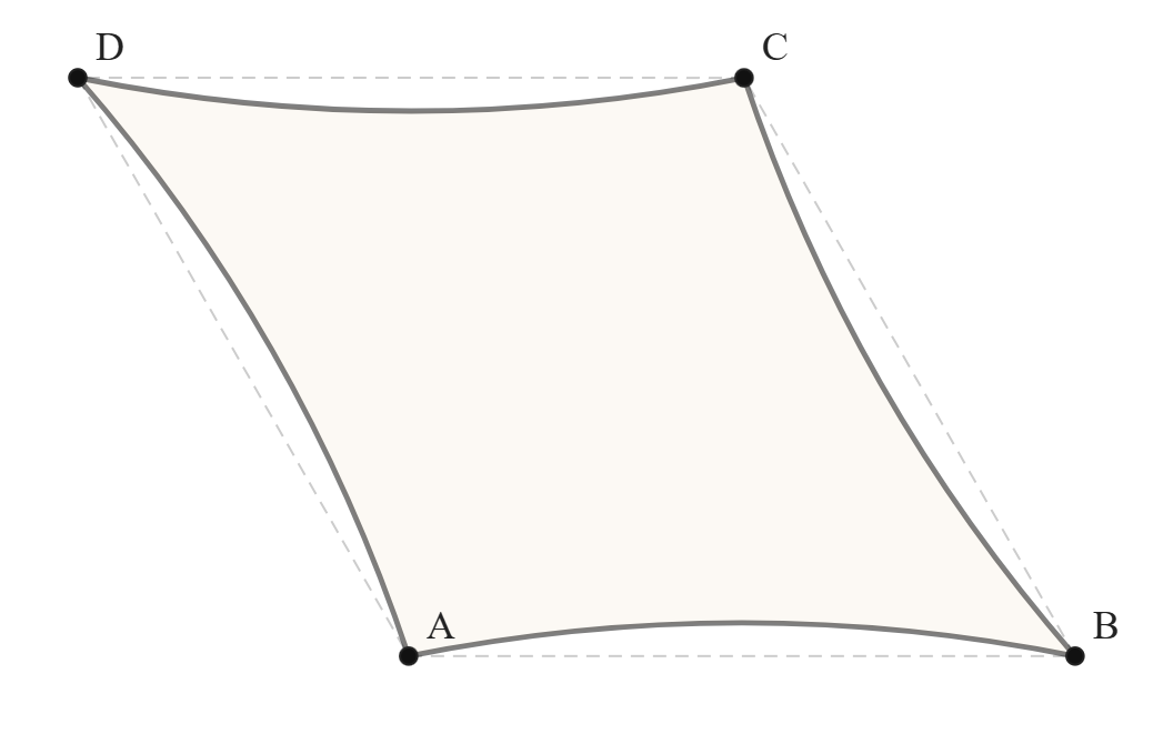 Voile d'ombrage - Voile d'ombrage Trapèze - Blanc 92-2044