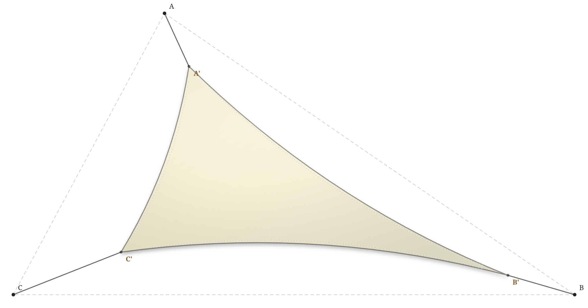 Voile d'ombrage - Forme Triangle - Naturel (759 AustralMesh)