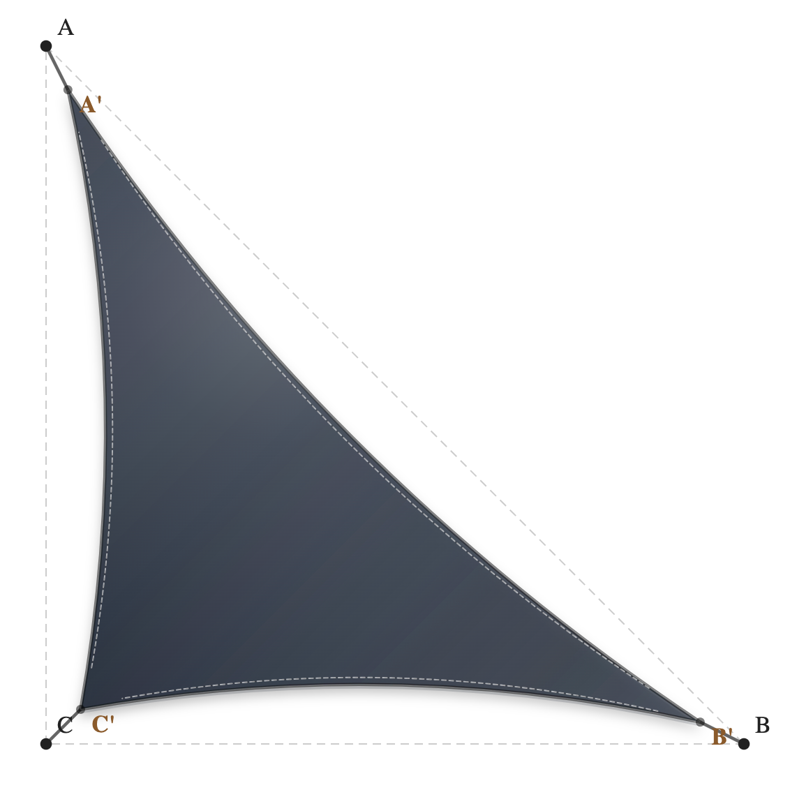 Voile d'ombrage - Forme Triangle Rectangle - Bleu marine (735 AustralMesh)