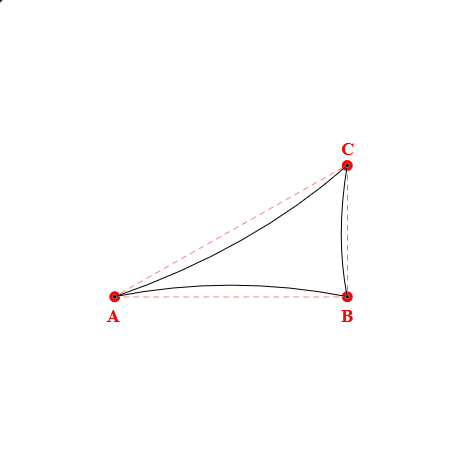 Voile d'ombrage triangle en AustralMesh - Toile d'ombrage ajourée Blanc (112 AustralMesh) - 3,10x1,75x3,55m
