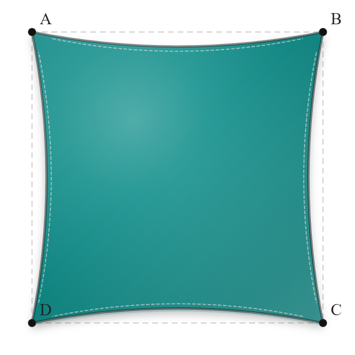 Voile d'ombrage - Forme Carrée - Aqua marine 287
