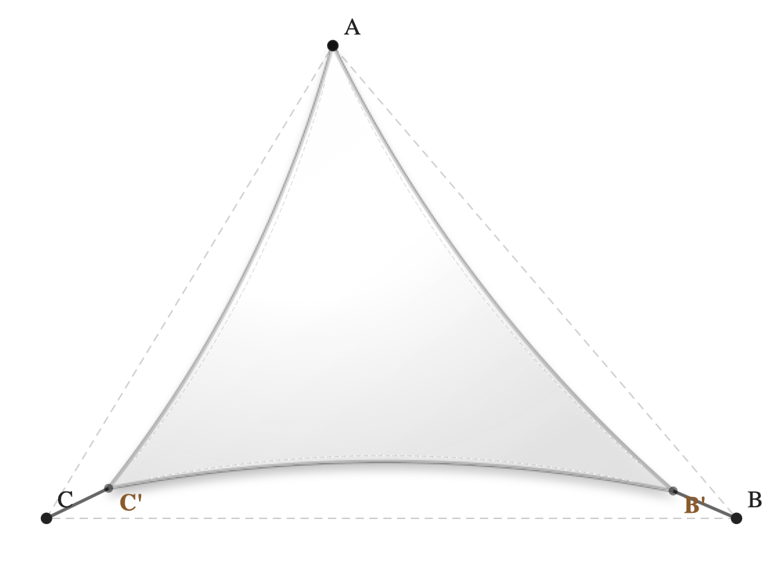 Voile d'ombrage - Forme Triangle - Blanc (112 AustralMesh)