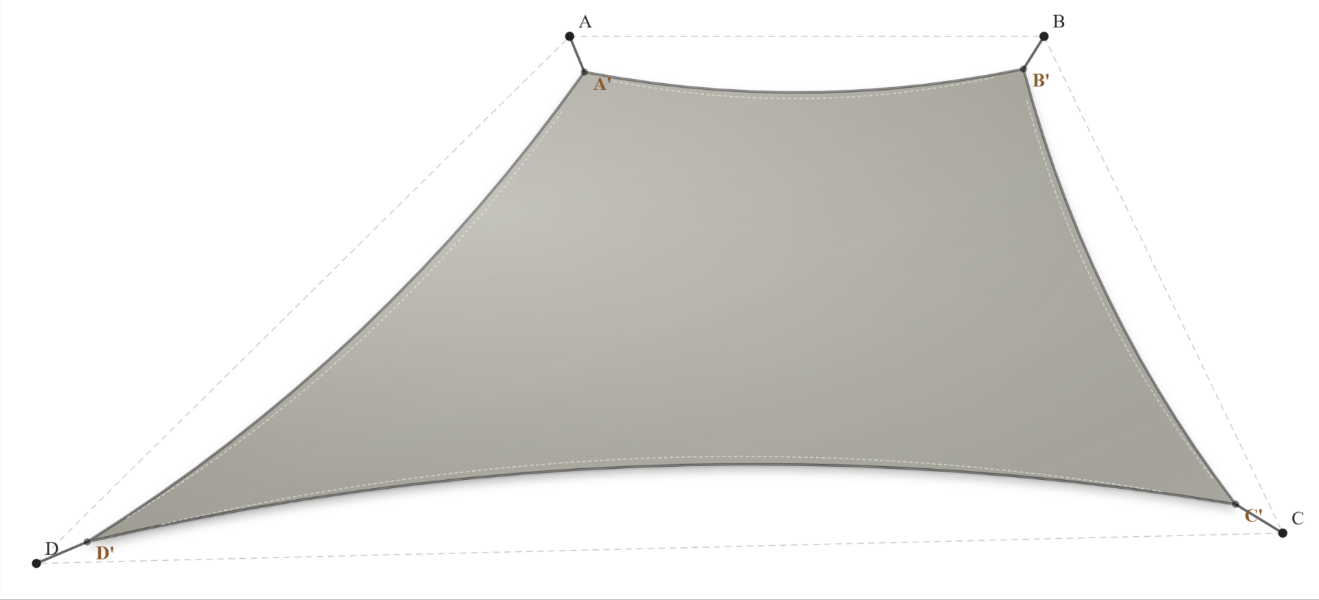 Voile d'ombrage - Forme Trapèze - Pierre 300 (Australmesh)