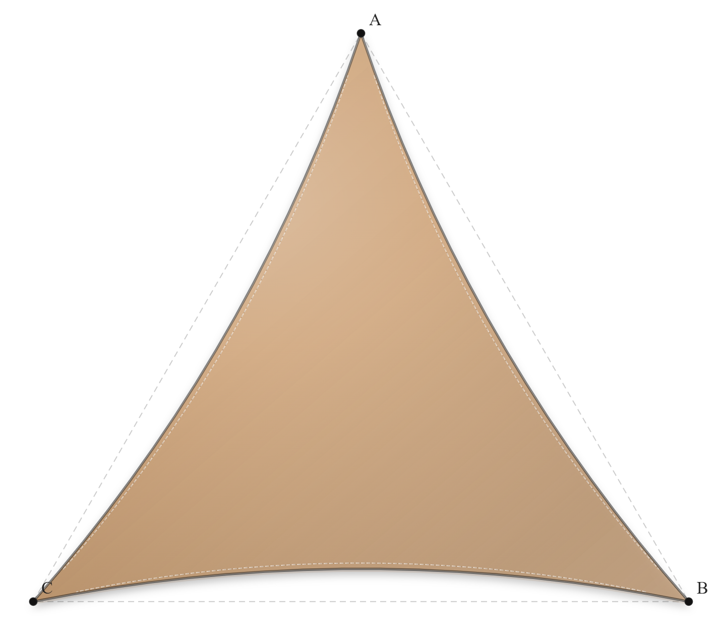 Voile d'ombrage - Forme Triangle - Hydris 0835 Lin