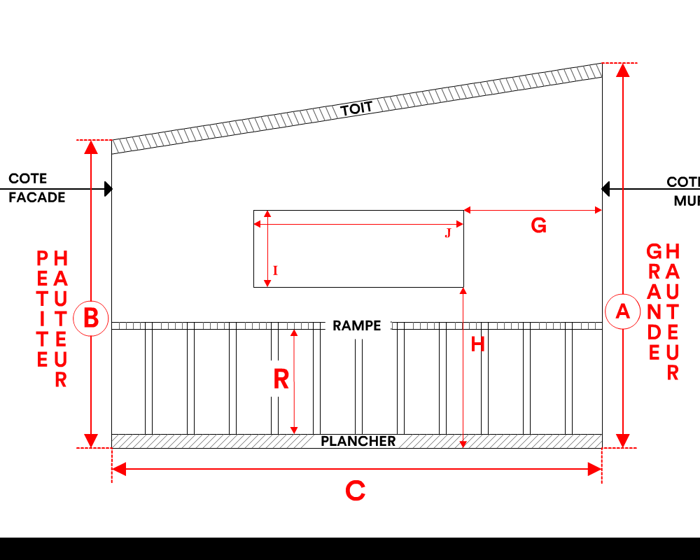 Bâche de façade pour mobil-home