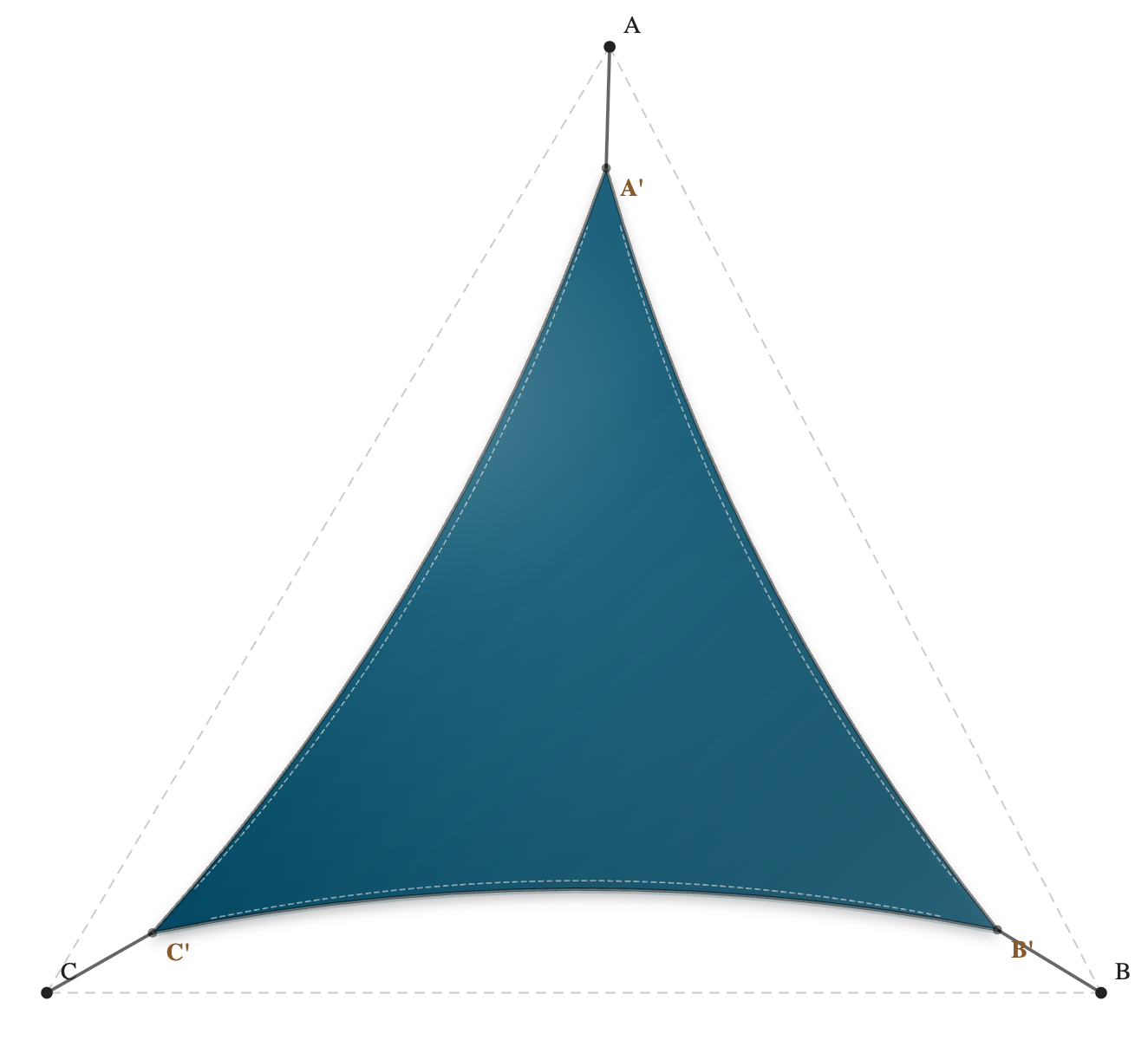 Voile d'ombrage - Forme Triangle - Atlantide 96-50851