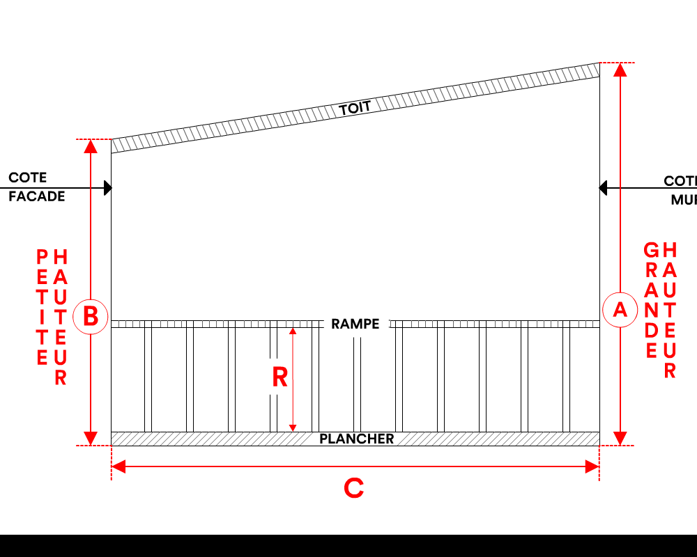 Bâche de façade pour mobil-home
